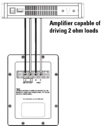 QSC SC-443 - CAUTION! - 1
