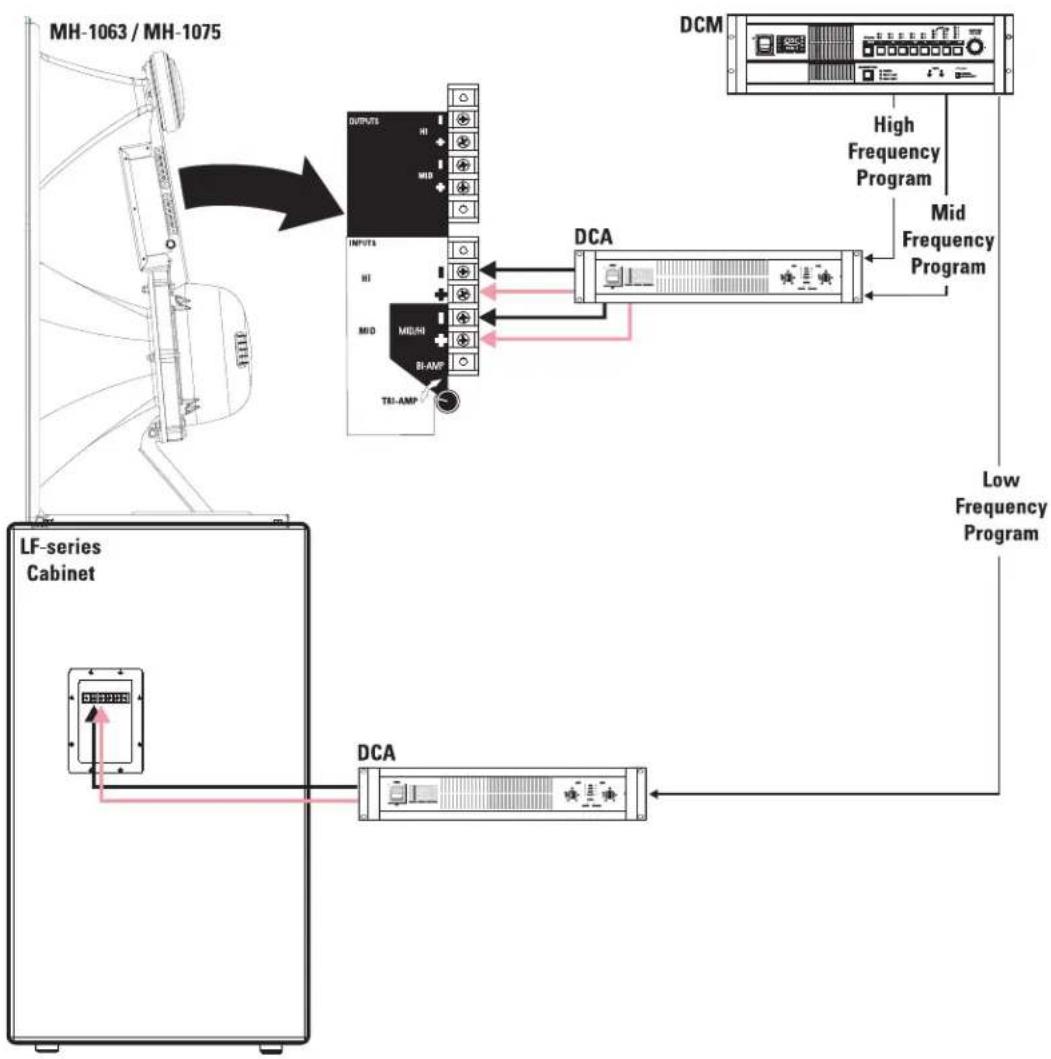 QSC SC-443 - Connections (continued) - 1