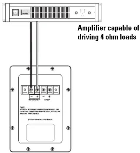 QSC SC-443 - Normal Connection - 1