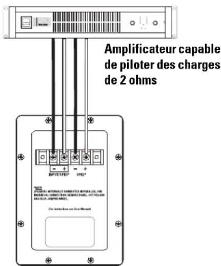 QSC SC-443 - Branchement individuel des transducteurs (modification d - 2