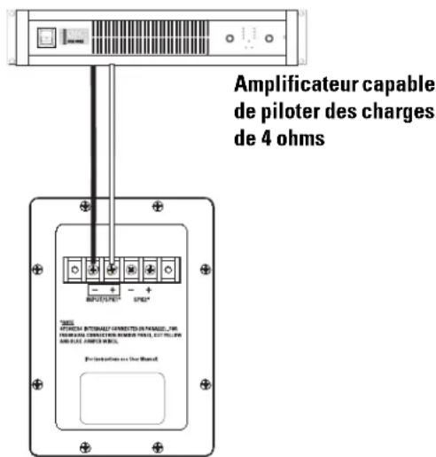 QSC SC-443 - Branchement normal - 1
