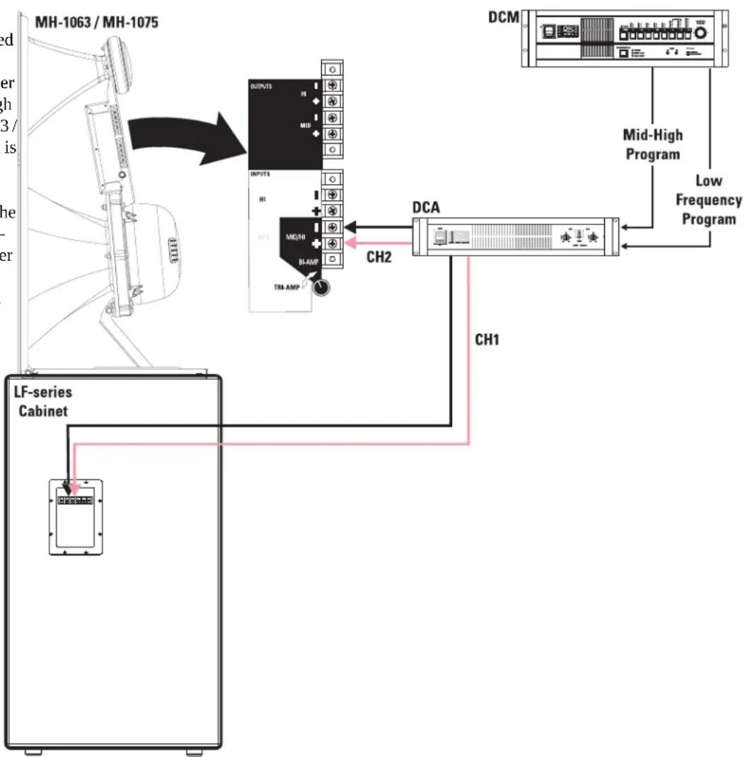 QSC SC-443 - OUTPUT Terminals - 2