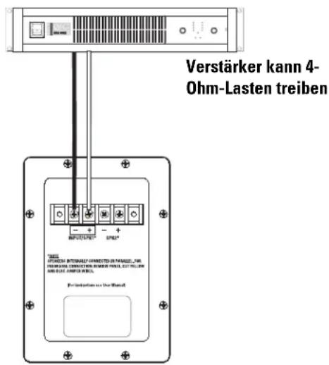 QSC SC-443 - Normaler Anschluss - 1
