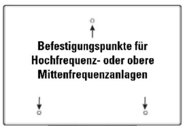 QSC SC-412 - Branchement normal - 2