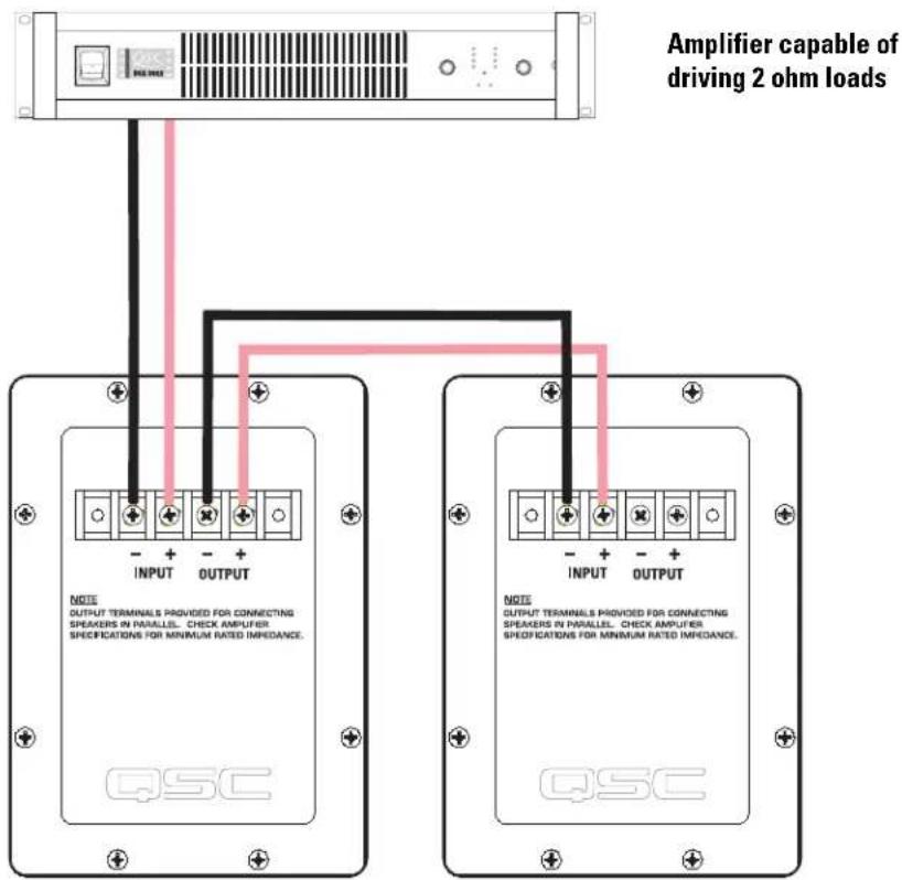 QSC SC-412 - Parallel Connection of Second LF-4115 - 1