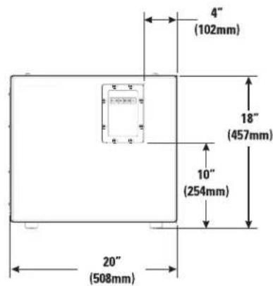 QSC SC-412 - Conexiones - 2