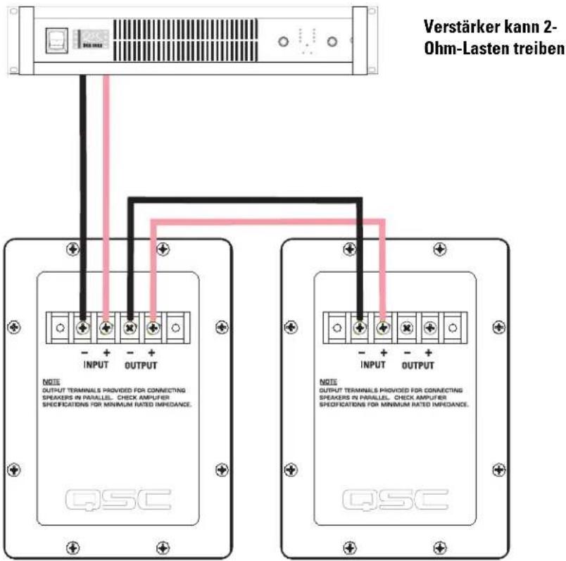 QSC SC-412 - Paralleler Anschluss des zweiten LF-4115 - 2