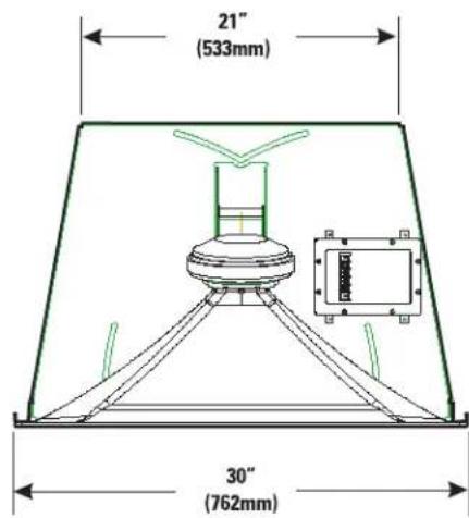 QSC SC-412 - Contacting QSC Audio Products - 1