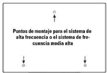 QSC SC-412 - Conexiones - 1