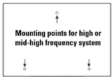 QSC SC-412 - Introduction - 4