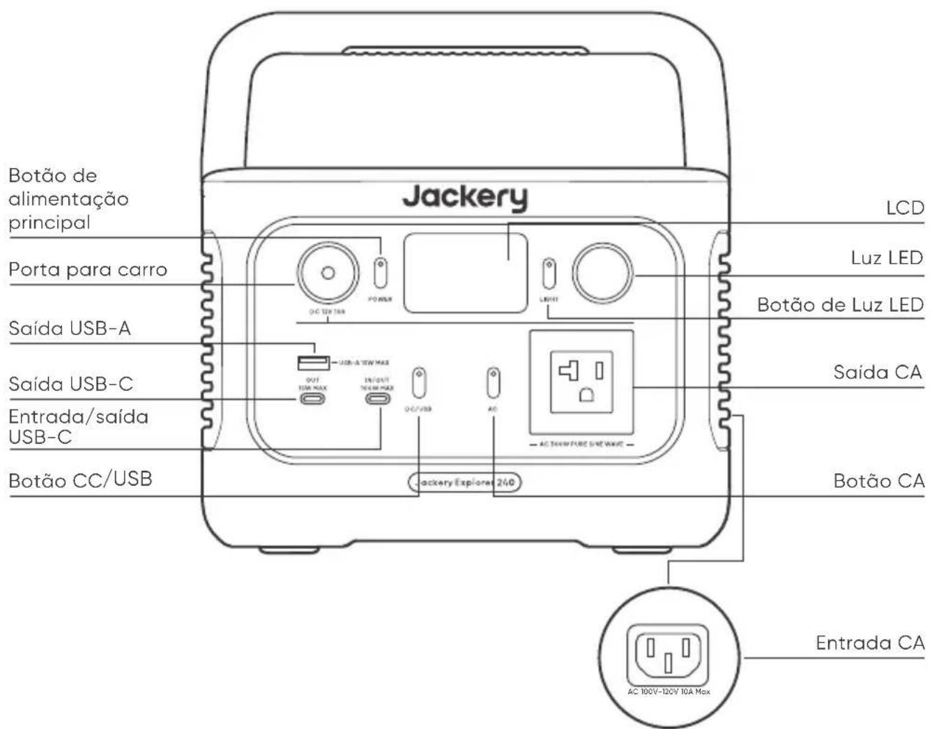 Jackery Explorer 240 v2 - Aparência do produto - 1