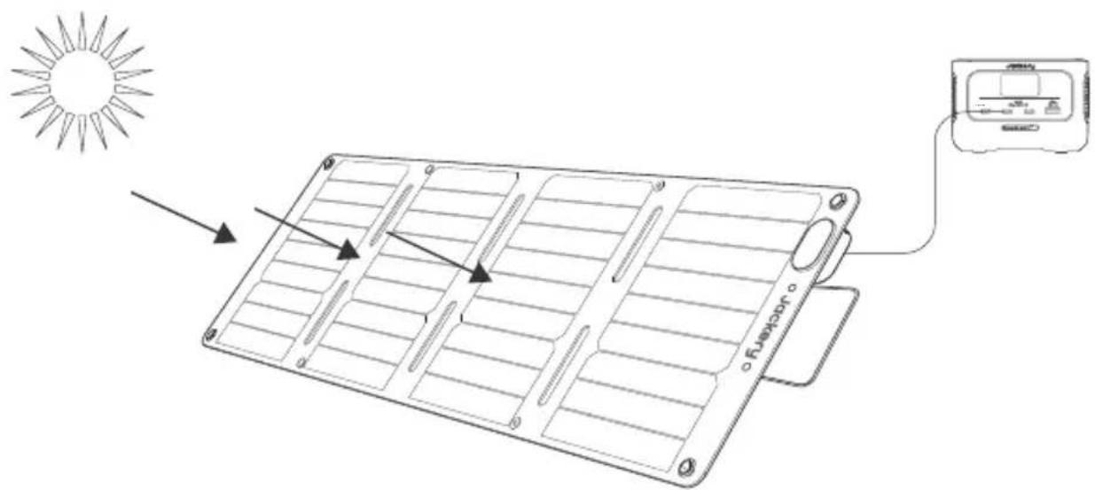 Jackery Explorer 240 v2 - 5 - 1