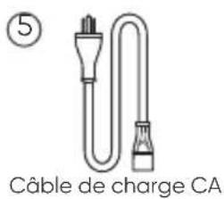 Jackery Explorer 240 v2 - CONTENU DE L'EMBALLAGE - 3
