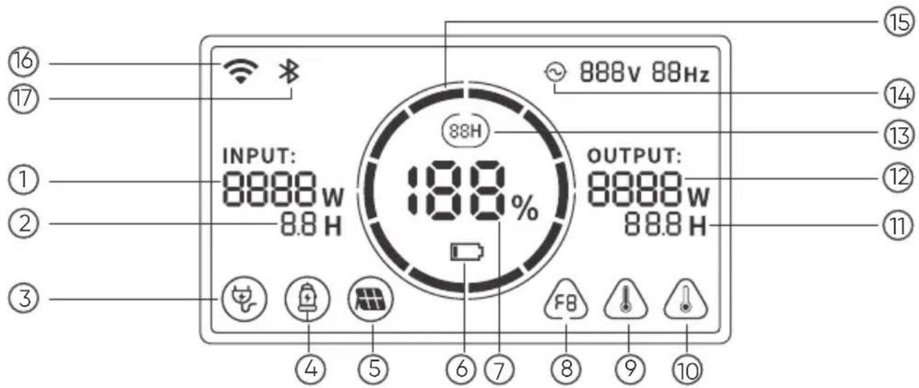 Jackery Explorer 240 v2 - PANTALLA LCD - 1