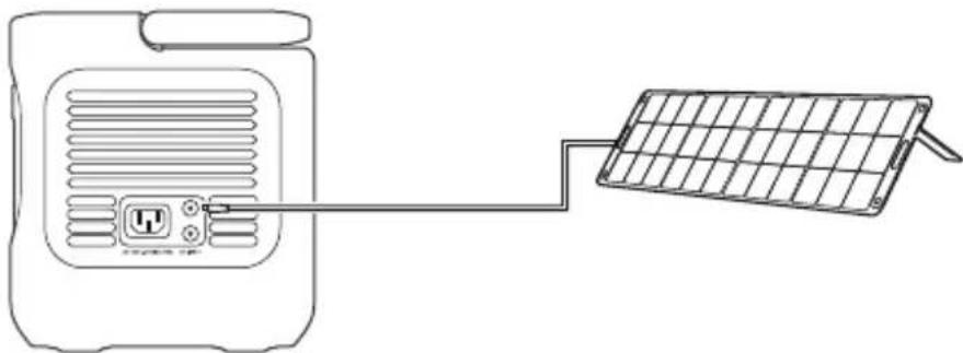 Jackery Explorer 1000 v2 - Recharge Solaire - 1