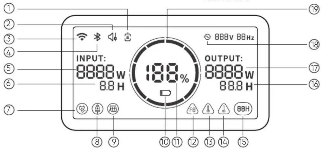 Jackery Explorer 1000 v2 - LISTA DE PAQUETE - 3