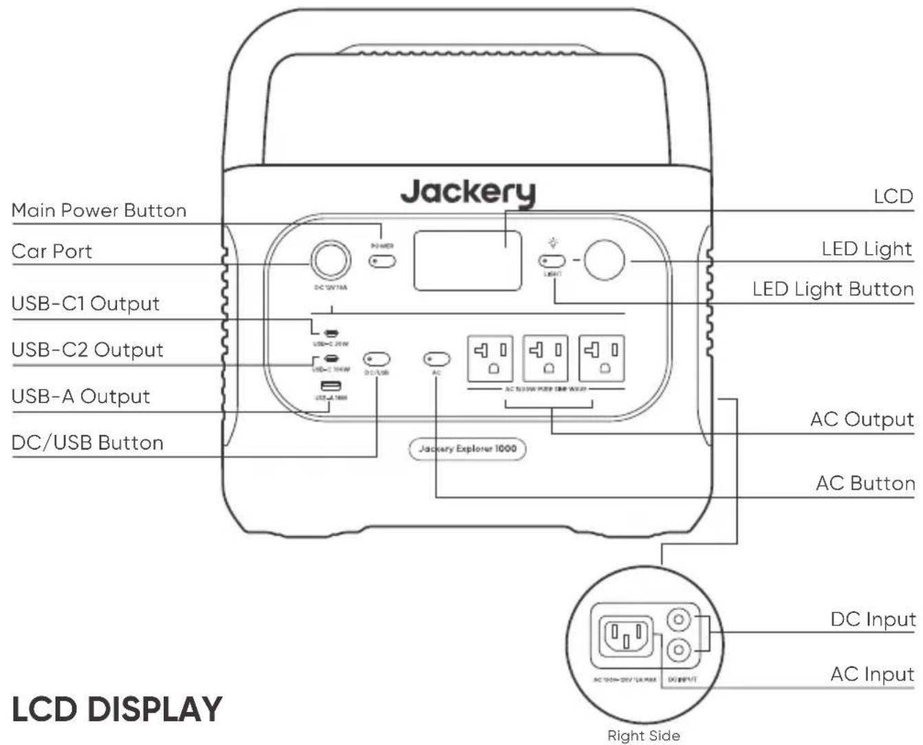 Jackery Explorer 1000 v2 - GET TO KNOW YOUR GEAR - 1