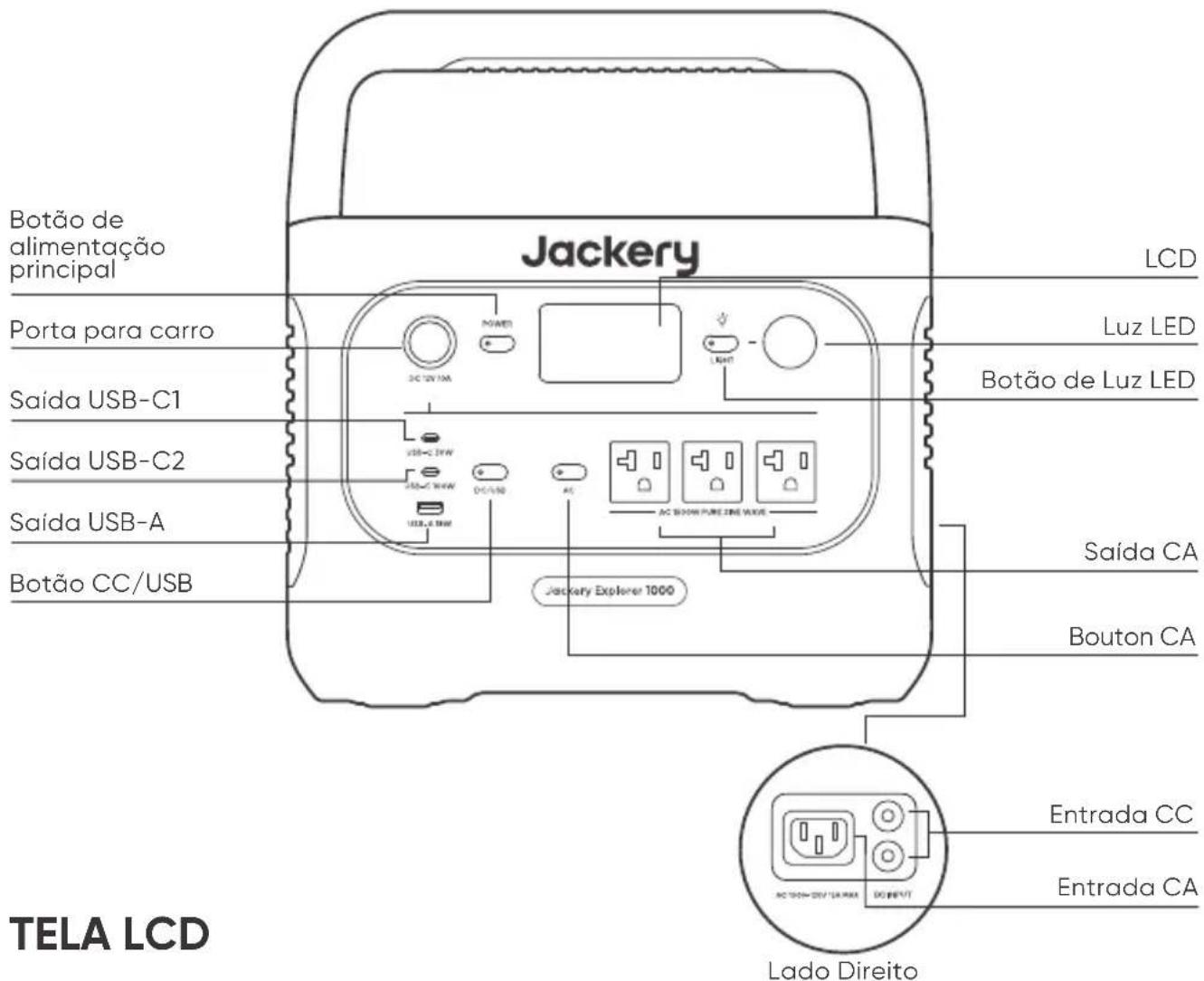 Jackery Explorer 1000 v2 - Aparência do produto - 1