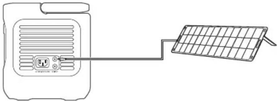 Jackery Explorer 1000 v2 - Charging via Solar Panel - 1
