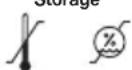 Medel Infra Red - Signs and symbols - 9