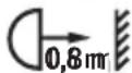 Medel Infra Red - Signs and symbols - 10