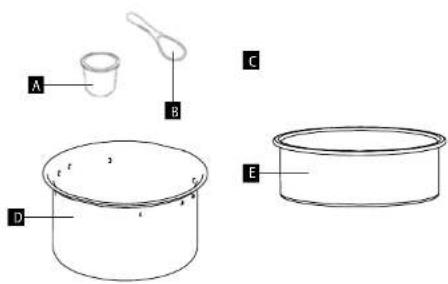 Concept RE4040 - MANUAL DE USO RE3030 - 1