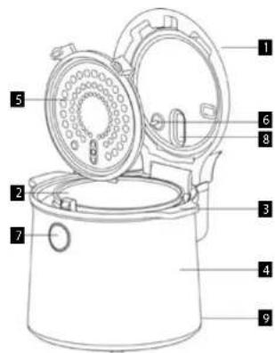 Concept RE4040 - PRODUCT DESCRIPTION - 1