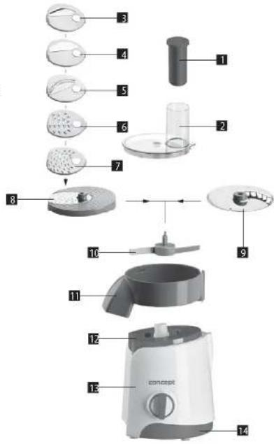 Concept ES1000 - DESCRIPTION DU PRODUIT - 1