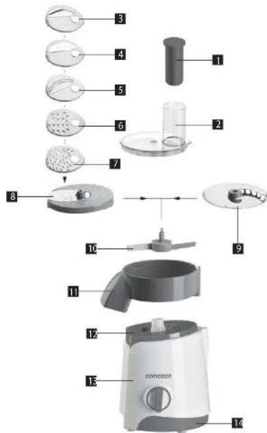 Concept ES1000 - DESCRIEREA PRODUSULUI - 1