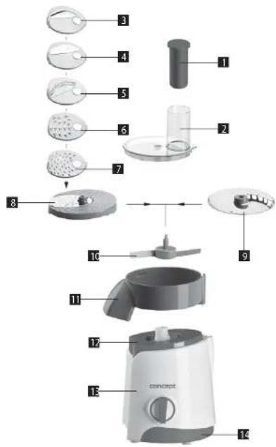 Concept ES1000 - A TERMĚK LEÍRĀSA - 1