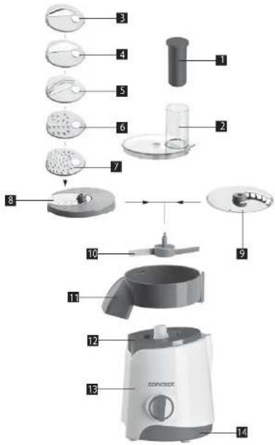 Concept ES1000 - OPIS PRODUKTU - 1