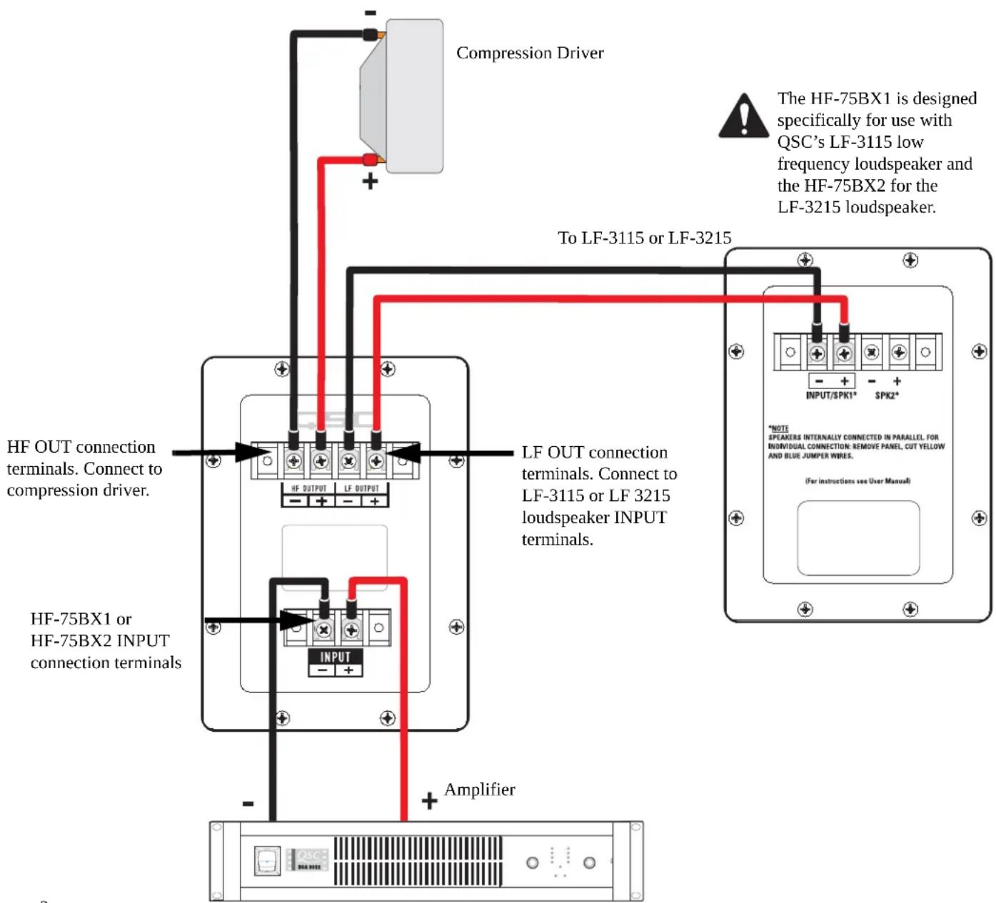 QSC HF-75BX2 - LF OUT Terminals - 1