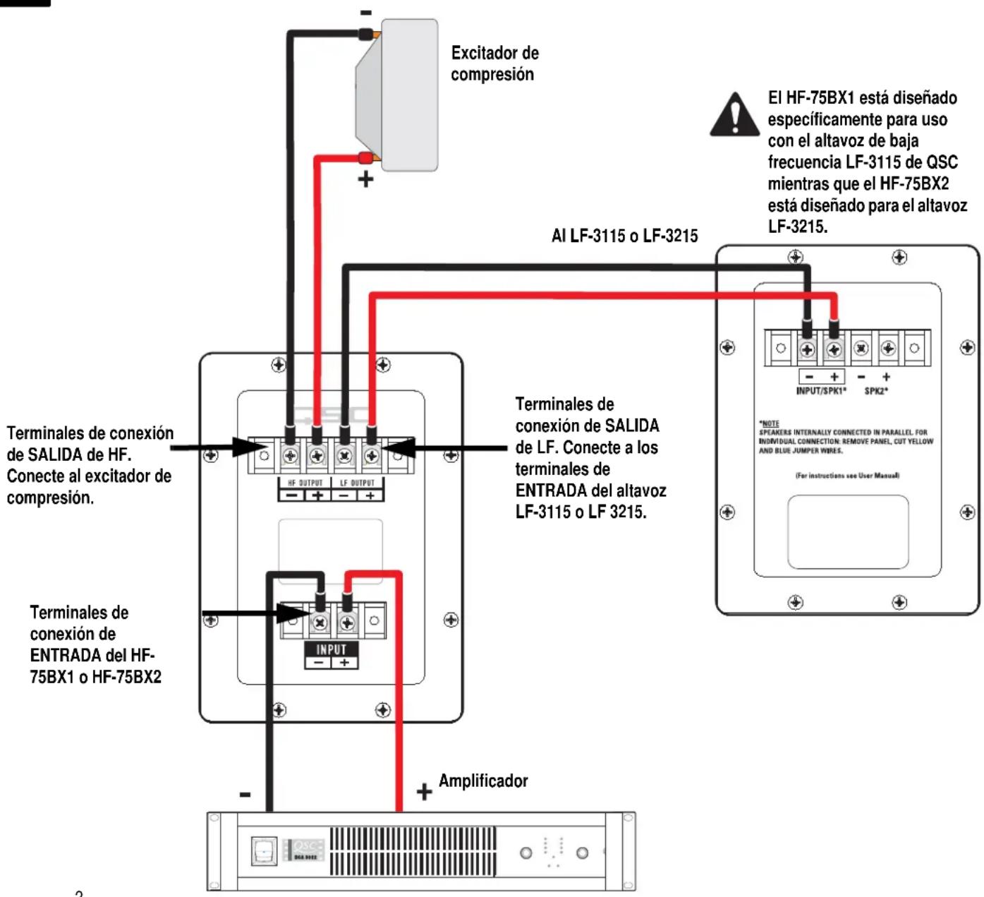 QSC HF-75BX2 - Terminales de SALIDA de LF - 1