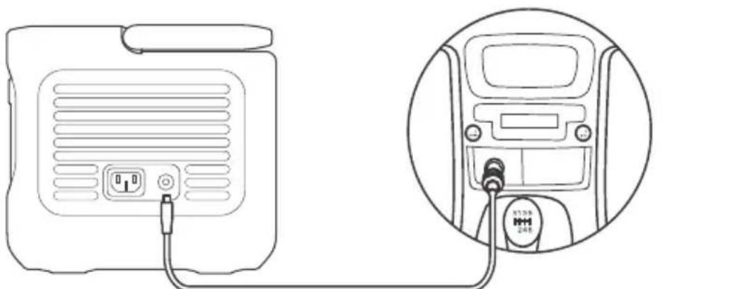 Jackery Explorer 600 Plus - Carregando no Carro - 1