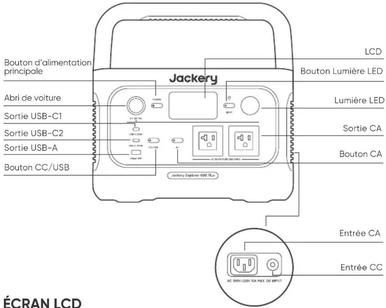 Jackery Explorer 600 Plus - Apparence du produit - 1