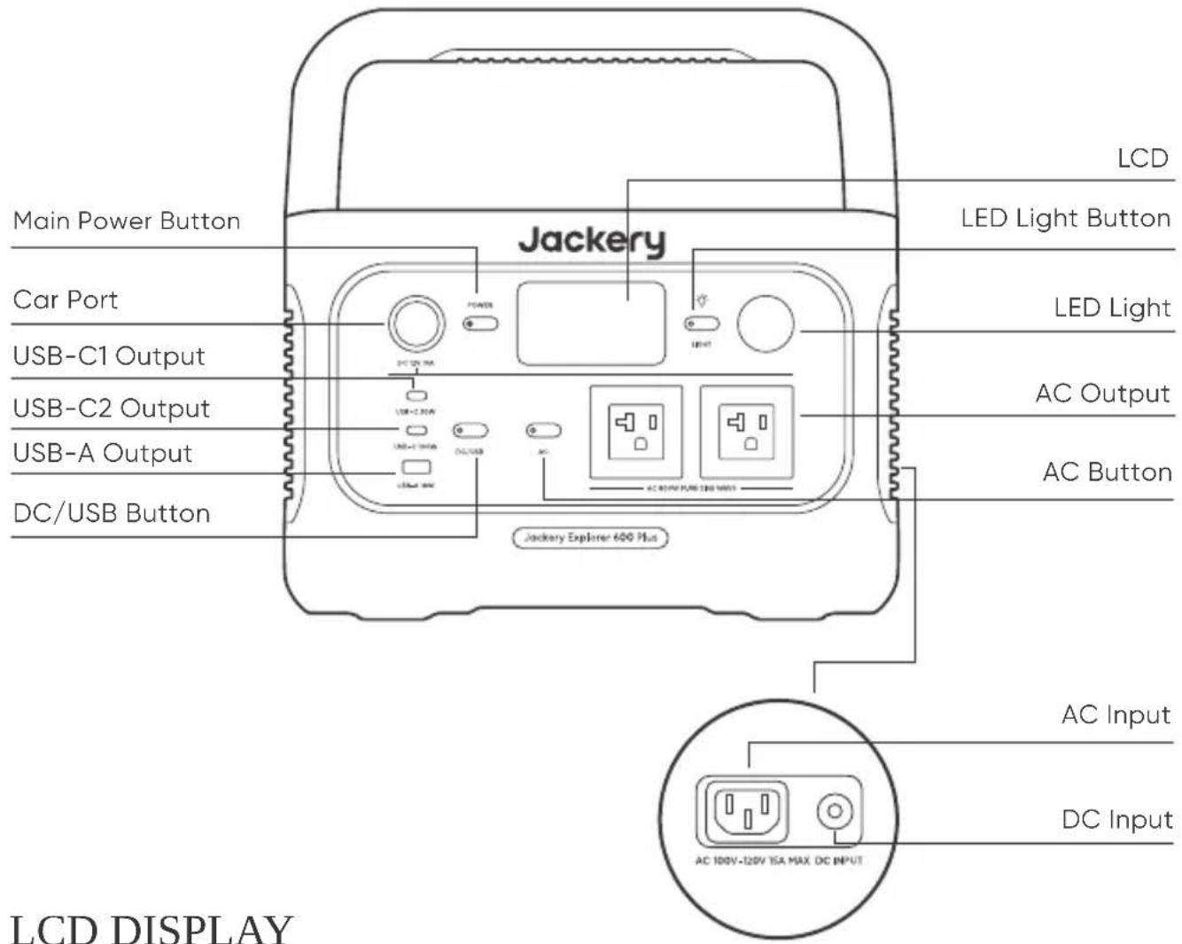 Jackery Explorer 600 Plus - GET TO KNOW YOUR GEAR - 1