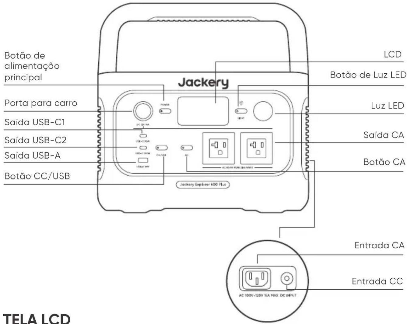 Jackery Explorer 600 Plus - Aparencia do produits - 1