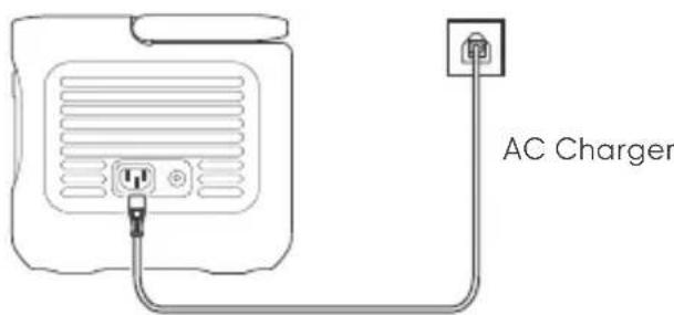 Jackery Explorer 600 Plus - Emergency Charging Mode - 1