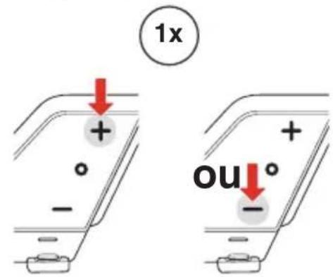 1x + - ou