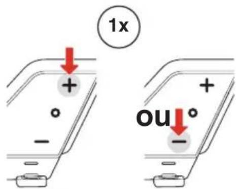 1x + + - o ou°