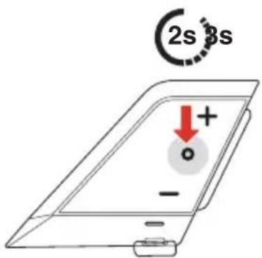 2s 3s + + o -