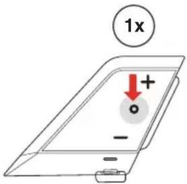 1x +