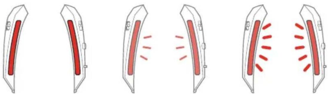 Sena U1 - Changer le mode d'éclairage - 1