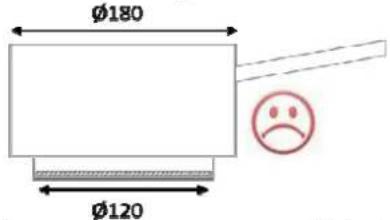 Pando PI 3800 - Pan quality - 7