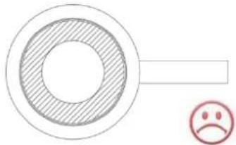 Pando PI 3800 - Pan quality - 5