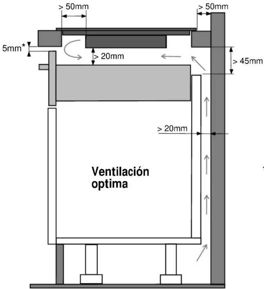 Pando PI 3800 - Encaje: - 1