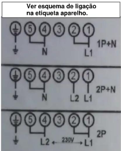 Pando PI 3800 - Monofásica 230V\~1P+N - 1