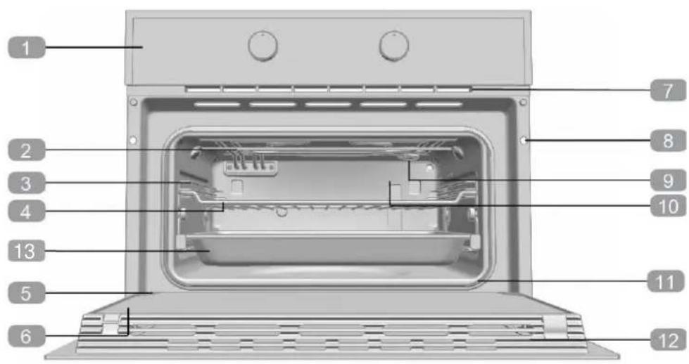 Pando PHC-943 - DESCRIPTION DU FOUR - 1