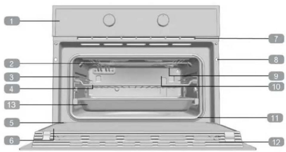 Pando PHC-943 - SAFETY INSTRUCTIONS .... 14 - 1