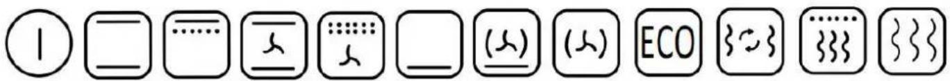 Pando PHC-943 - FUNCTION SELECTOR SYMBOLS - 1